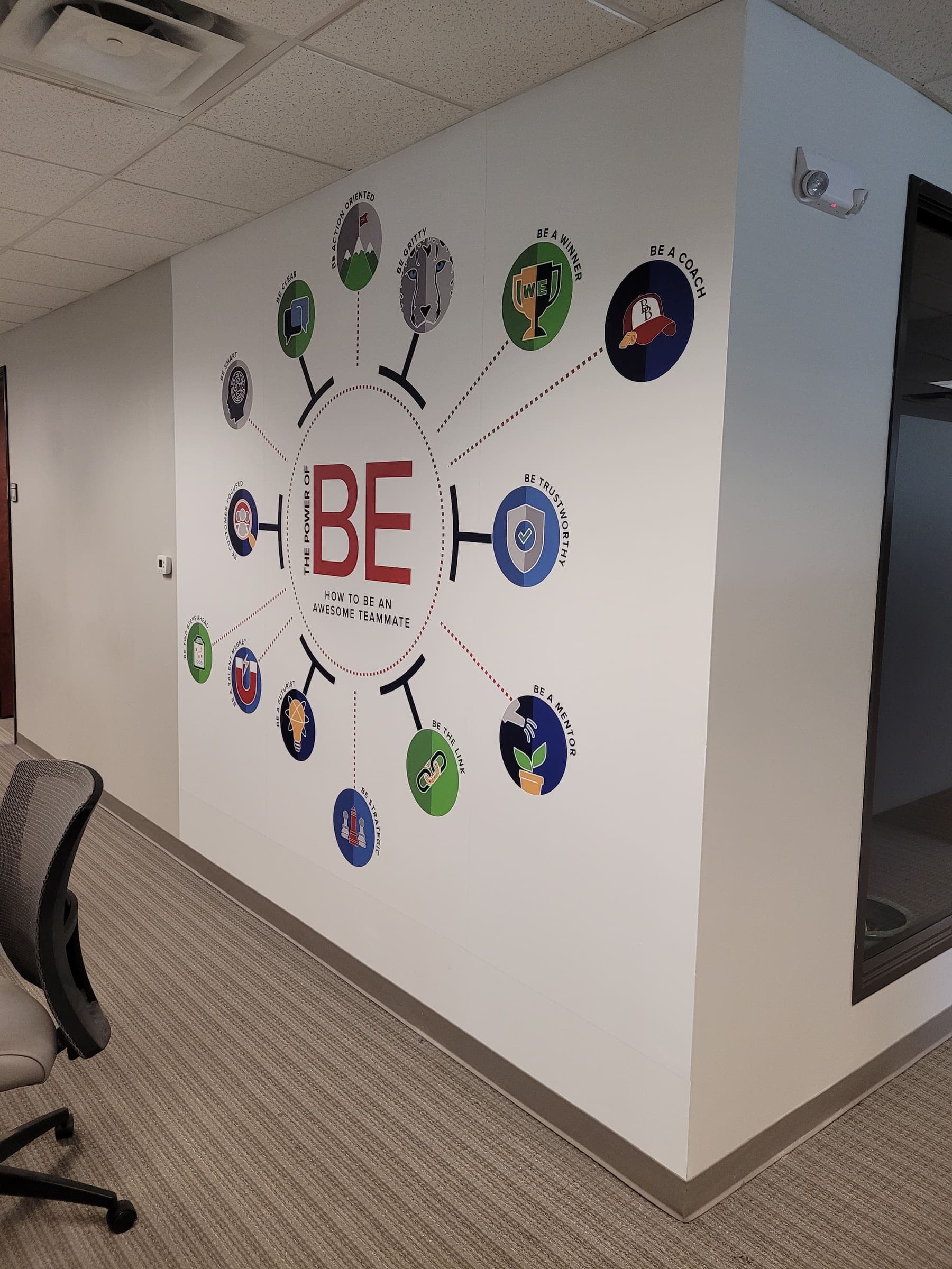 Office wall graphic of circular values badges arranged around a central BE logo
